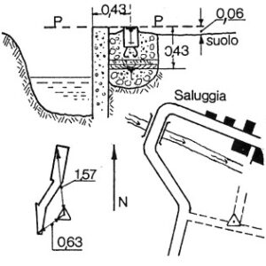 057222 - SALUGGIA