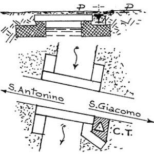 057223 - SAN GIACOMO