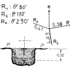 057303 - BRIC SAC
