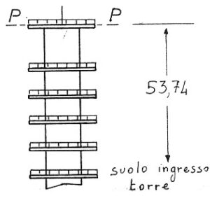 057309 - BRIC SAN LORENZO