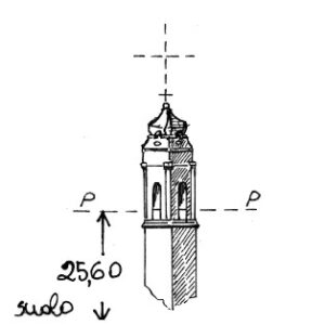 058002 - ALAGNA