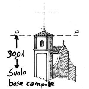 058024 - CARESANA