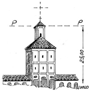 058029 - CASCINONE