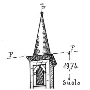 058030 - CASEI GEROLA