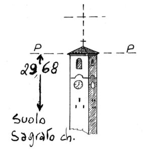058038 - CASTELNOVETTO
