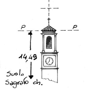 058039 - CELPENCHIO