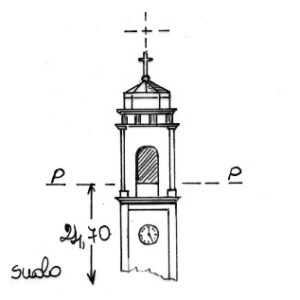 058041 - CERGNAGO