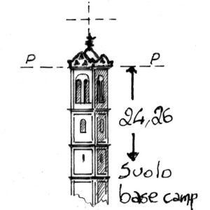 058044 - CONFIENZA