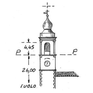 058050 - DORNO