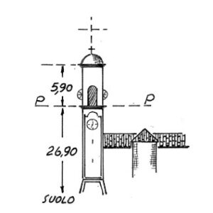 058054 - FRASCAROLO