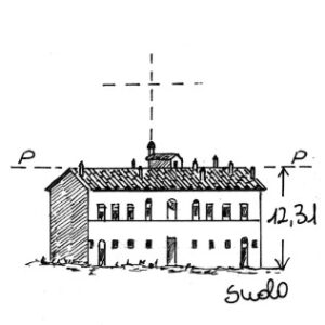 058064 - CASCINA GIANOLO