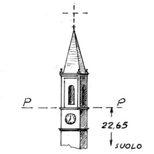 058066 - GIAROLE