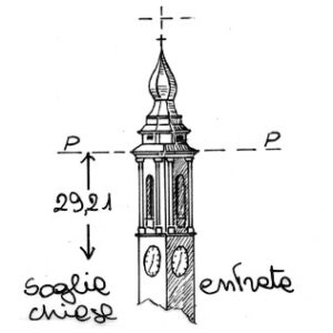 058068 - GRAVELLONA