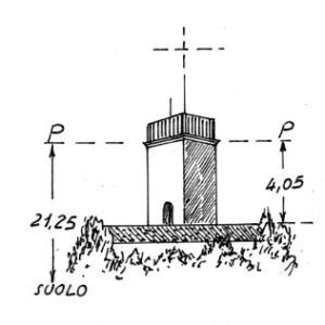 058069 - CASCINA GRUA