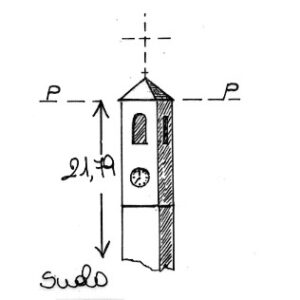 058071 - GUAZZORA