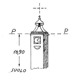 058081 - LU