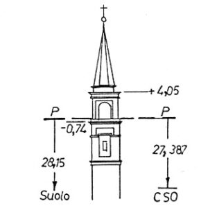 058082 - MADONNA DEL BOSCHETTO