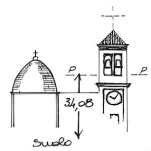 058083 - MADONNA DELLE BOZZOLE