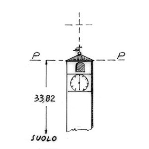058094 - MORTARA
