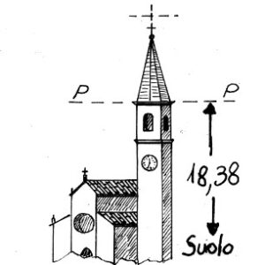 058095 - MOTTA DE' CONTI