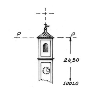 058098 - NICORVO