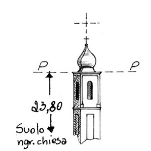 058112 - PRAROLO