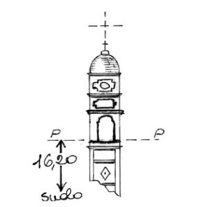 058113 - REMONDO'