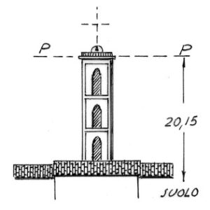 058115 - CASCINA DEI RISI