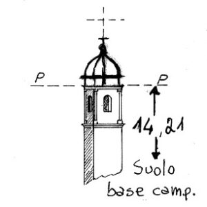 058117 - RIVOLTELLA