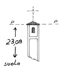 058133 - STROPPIANA