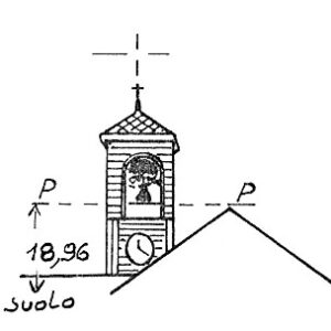 058139 - TICINETO