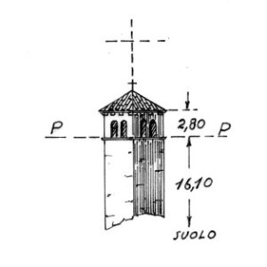 058141 - TORRE BERETTI