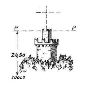 058143 - TORTOROLO