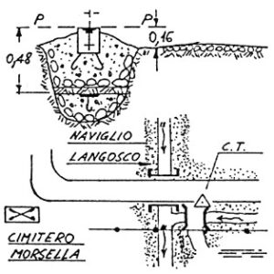 058172 - MORSELLA
