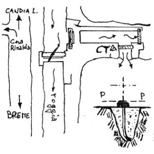 058190 - CASCINA RINALDA