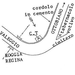 058193 - VALEGGIO