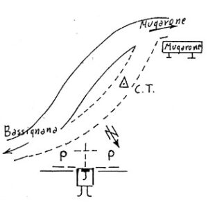 058212 - MUGARONE