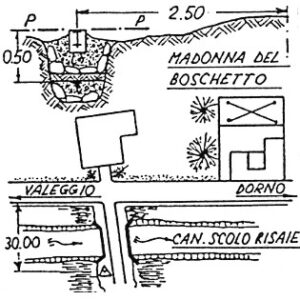 058582 - DORNO