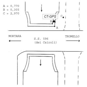 058610 - S.S. 596 KM. 30,500 - LOCALITÀ SANT' ALBINO