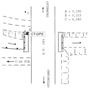 058616 - S.P. 183 KM 6,200 - CASCINA PIA