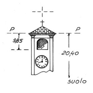 059002 - ARENA PO