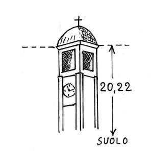 059005 - SAN LEONE