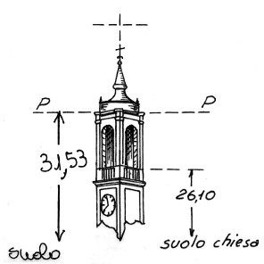 059007 - BASELICA