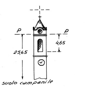 059009 - BASTIDA PANCARANA