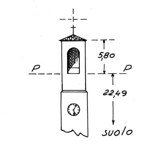 059013 - BESATE