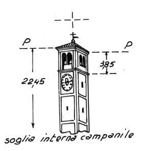 059015 - BISSONE
