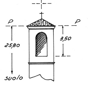 059017 - BORGARELLO