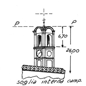 059019 - BORNASCO