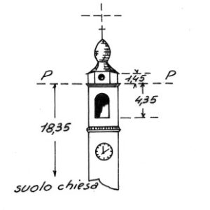 059028 - CAMPOFERRO