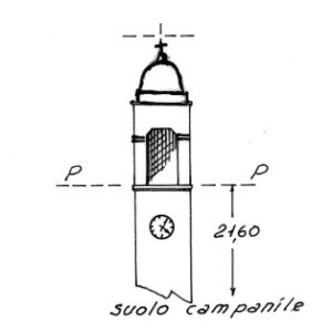 059036 - CASATISMA